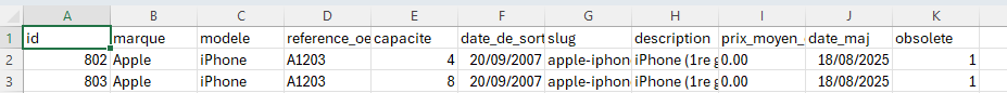 Exemple de fichier
